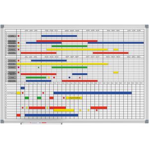 Produktbild für Planungstafel Maul MAULstandard 64664