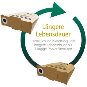 Produktbild für Staubsaugerbeutel McFilter V 8230