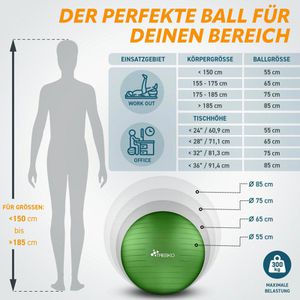 Produktbild für Gymnastikball Tresko Anti-Burst, mit Luftpumpe