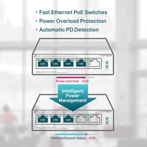 Produktbild für Switch TP-Link TL-SF1005LP, unmanaged