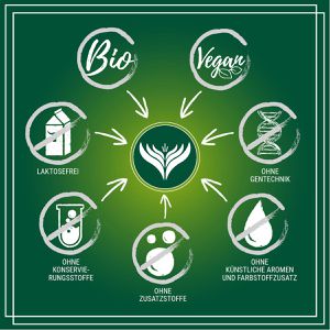 Produktbild für Muskatnuss Azafran im wiederverschließbaren Beutel, BIO