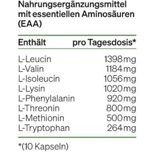 Produktbild für Aminosäuren natural-elements EAA, 300 Kapseln