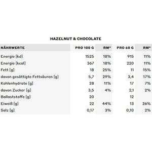 Produktbild für Proteinriegel yfood This is Food, 12 Riegel
