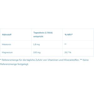 Produktbild für Melatonin tetesept Direkt, 20 Portionen Granulat für 20 Nächte