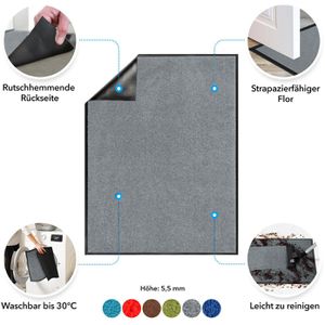 Produktbild für Schmutzfangmatte Floordirekt Monochrom