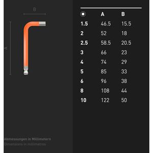Produktbild für Sechskantschlüssel INBUS 79870, ColorGrip