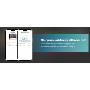 Produktbild für Deckenleuchte Aqara T1M, weiß, LED