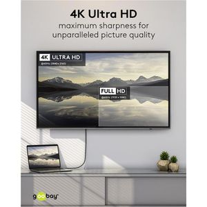 Produktbild für Displayport-Kabel Goobay 65268, 4K UHD, DP 1.2
