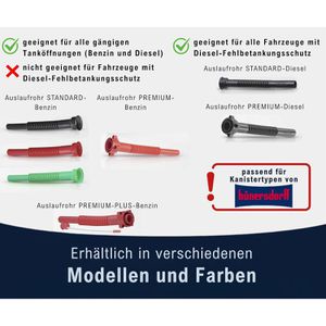 Produktbild für Auslaufrohr Hünersdorff Ausgießer 819751, flexibel