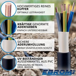 Produktbild für Erdkabel Ebrom NYY-J