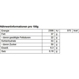 Produktbild für Minischokolade Lindt Swiss Premium Minis, Mix