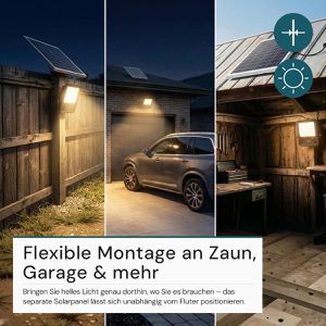 Produktbild für LED-Außenstrahler Luxula LXSO400131, IP65 wasserdicht