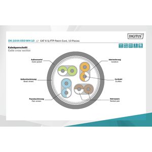 Produktbild für Netzwerkkabel Digitus DK-1644-050-WH-10, weiß