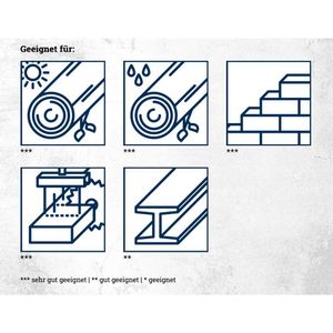 Produktbild für Signierkreide Lyra 797 Profi Lumineszenzkreide