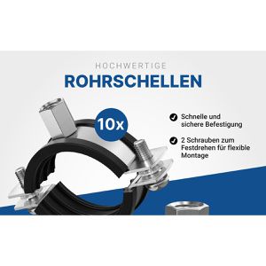 Produktbild für Rohrschelle GARSIDURO SRS-W1-032036-10-SRDU Schraubrohrschelle