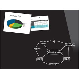 Glas-Magnettafel Sigel B1401 Be!Board