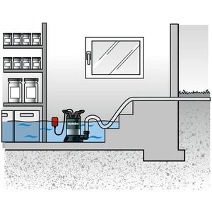 Produktbild für Klarwasserpumpe Metabo TP 7500 SI