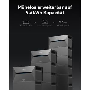 Produktbild für Stromspeicher Anker SOLIX 2 E1600 Plus, LiFePO4