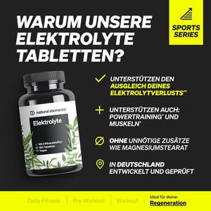 Produktbild für Elektrolyte natural-elements 180 Tabletten