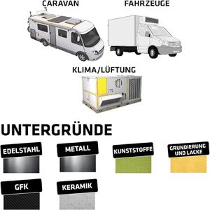 Produktbild für Industriereiniger Sika Aktivator-205
