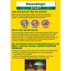 Produktbild für Dünger Wolf-Garten LH 240 Rasendünger Start
