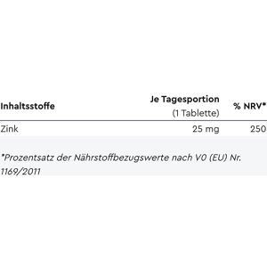 Produktbild für Zink gloryfeel 400 Tabletten