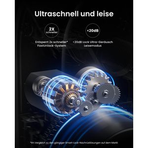 Produktbild für Smartes-Türschloss SwitchBot SmartLock Ultra Keypad &amp; Zentrale