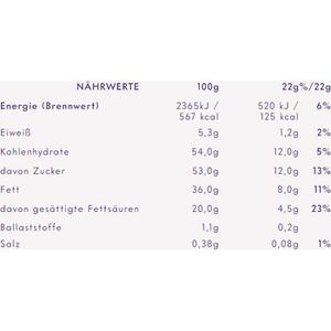Produktbild für Pralinen Milka Happy Birthday, 20 Stück