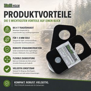 Produktbild für Umlenkrolle Trutzholm aus Metall, Ø 64 mm