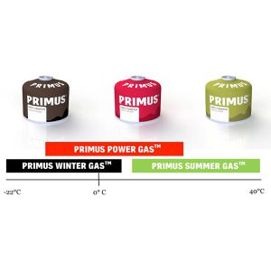 Produktbild für Gaskartusche Primus 790475, Summer Gas, Stechkartusche