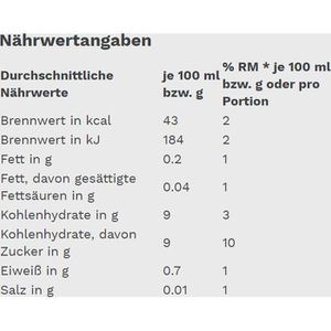 Produktbild für Saft Gut&amp;Günstig Orange, Direktsaft ohne Zuckerzusatz