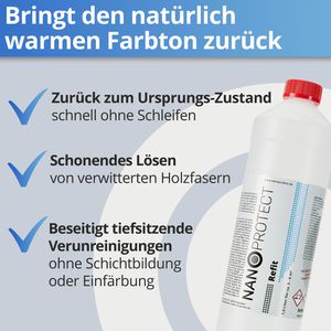 Produktbild für Holzreiniger Nanoprotect Refit, Entgrauer