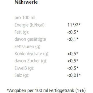 Produktbild für Sirup Mautner Himbeer-Zitrone 0%, zuckerfrei