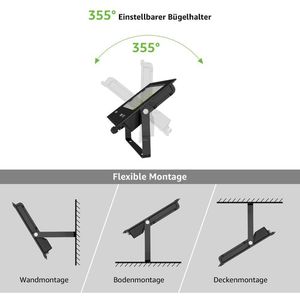 Produktbild für LED-Außenstrahler Lepro IP65 wasserdicht