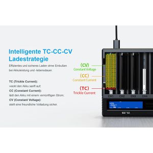 Produktbild für Akku-Ladegerät Xtar VC8S USB
