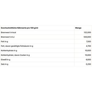 Produktbild für Kondensmilch Naarmann 7,5% Fett