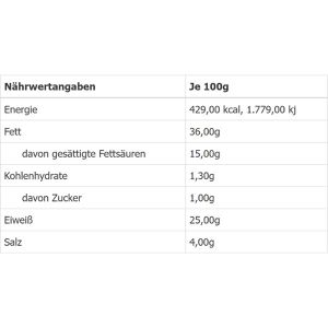 Produktbild für Fleischsnack BiFi Chicken, Chicken-Salami