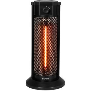 Heizstrahler Eurom 333589, Untertischheizer, outdoor