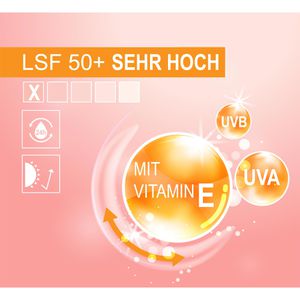 Produktbild für Sonnencreme Garnier Ambre Solaire Hydra 24h protect+