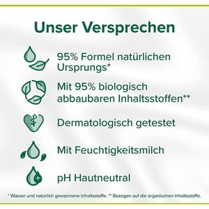 Produktbild für Duschgel Palmolive Naturals Kokos &amp; Milch Cremedusche