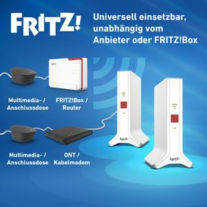 Produktbild für WLAN-Repeater AVM FRITZ!Mesh Set 4200, 20003108, 2er Set