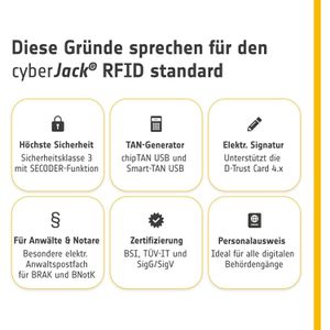 Produktbild für Chipkartenleser REINERSCT cyberJack RFID standard