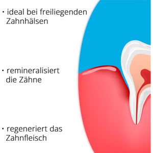 Produktbild für Zahnpasta Ajona Stomaticum, Zahncremekonzentrat