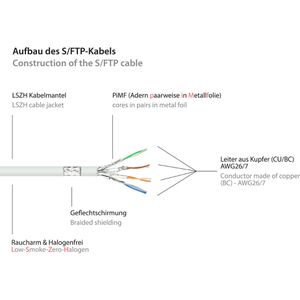 Produktbild für Netzwerkkabel Good-Connections 8070R-100W, weiß