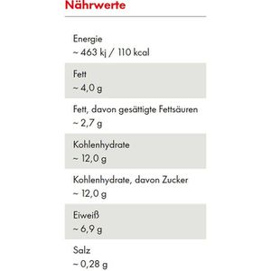 Produktbild für Kondensmilch JedenTag Fettgehalt 4 %