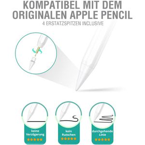 Produktbild für Ersatzspitzen 4smarts 540665