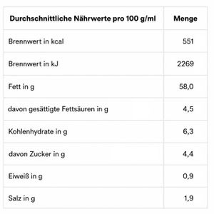 Produktbild für Mayonnaise Heinz Salat Mayonnaise, 58% Fettgehalt