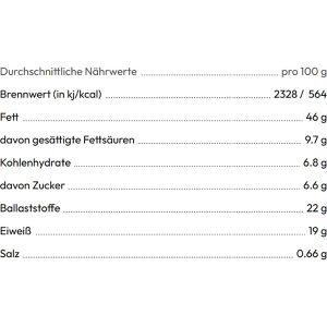 Produktbild für Cashewkerne KoRo ganze Nüsse