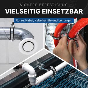 Produktbild für Rohrschelle GARSIDURO SRS-W1-038043-10-SRDU Schraubrohrschelle