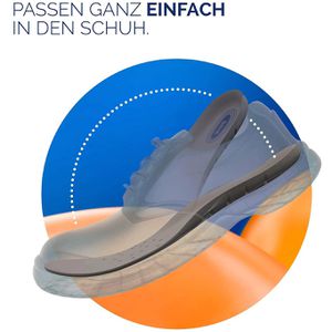 Produktbild für Einlegesohlen Scholl GelActiv Work Woman